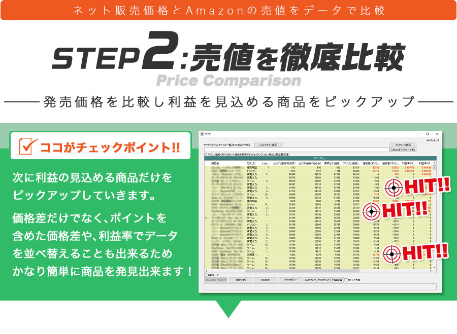 STEP2売値を徹底比較