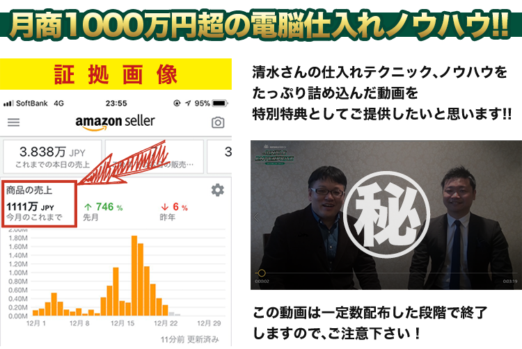 月商1000万円超の電脳仕入れ術